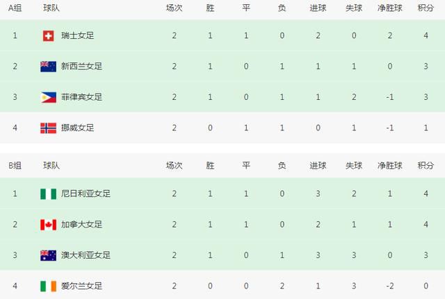 色婷婷国产
